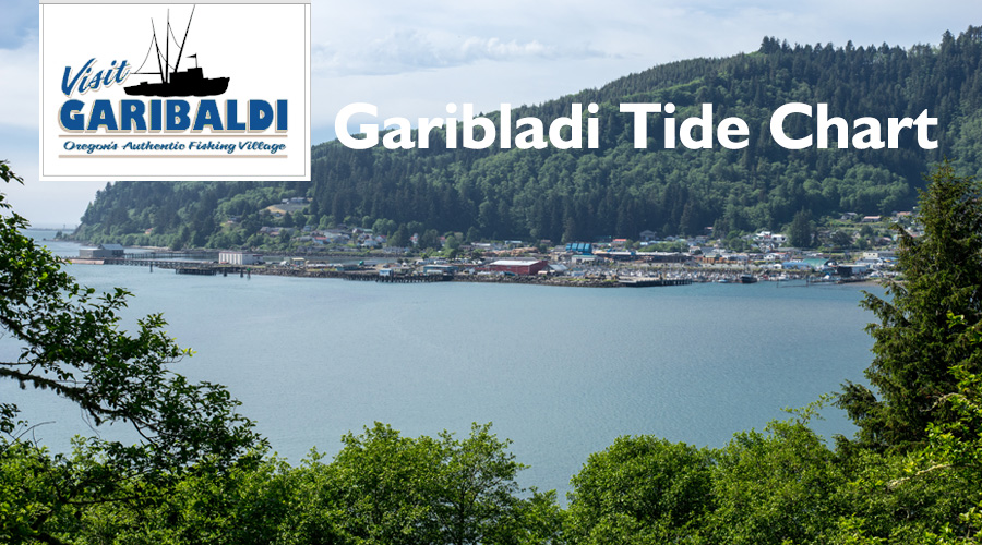 Garibaldi Tide Chart